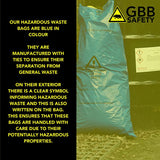 BearTOOLS Hazardous Waste Bags